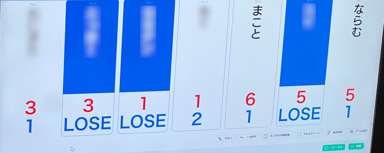 A決勝のリザルト画面