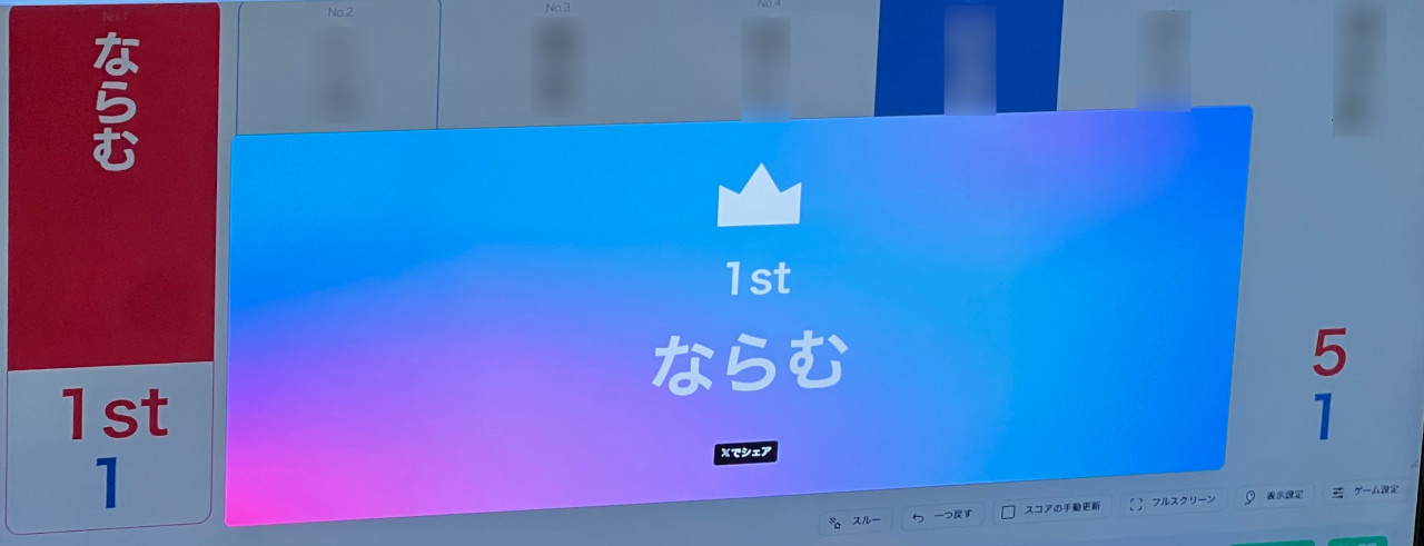 B決勝のリザルト画像