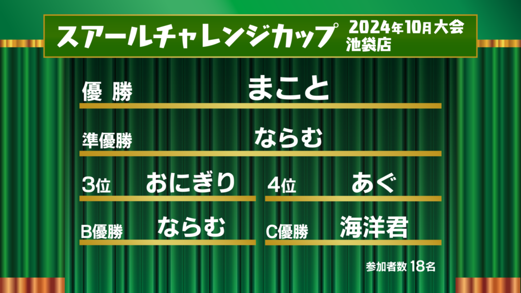 SCC2024年10月大会池袋店の結果画像