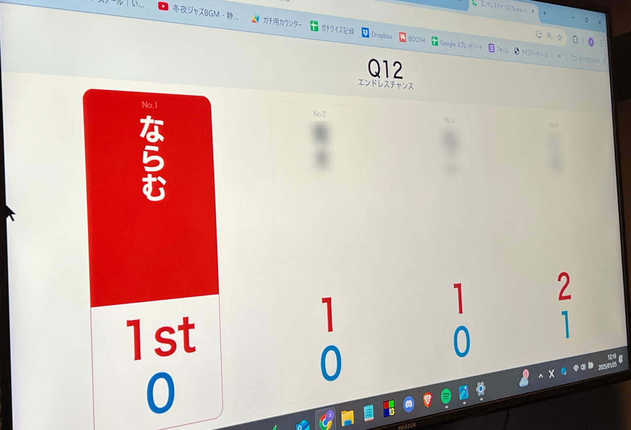 A決勝の結果表です