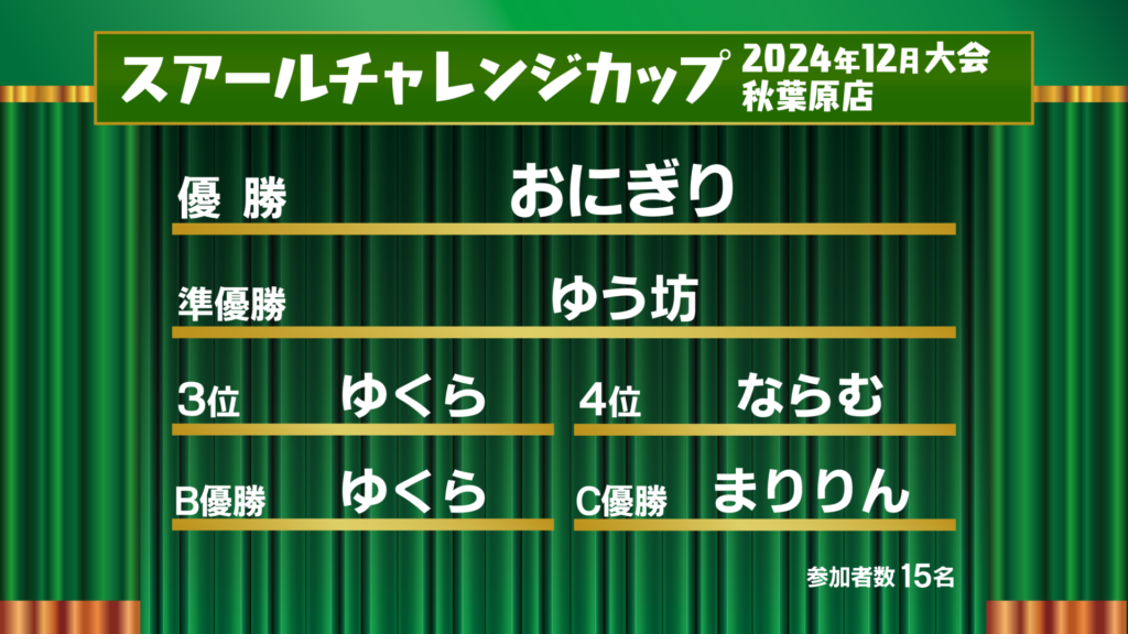 スアールチャレンジカップ2024年12月秋葉原大会の結果です