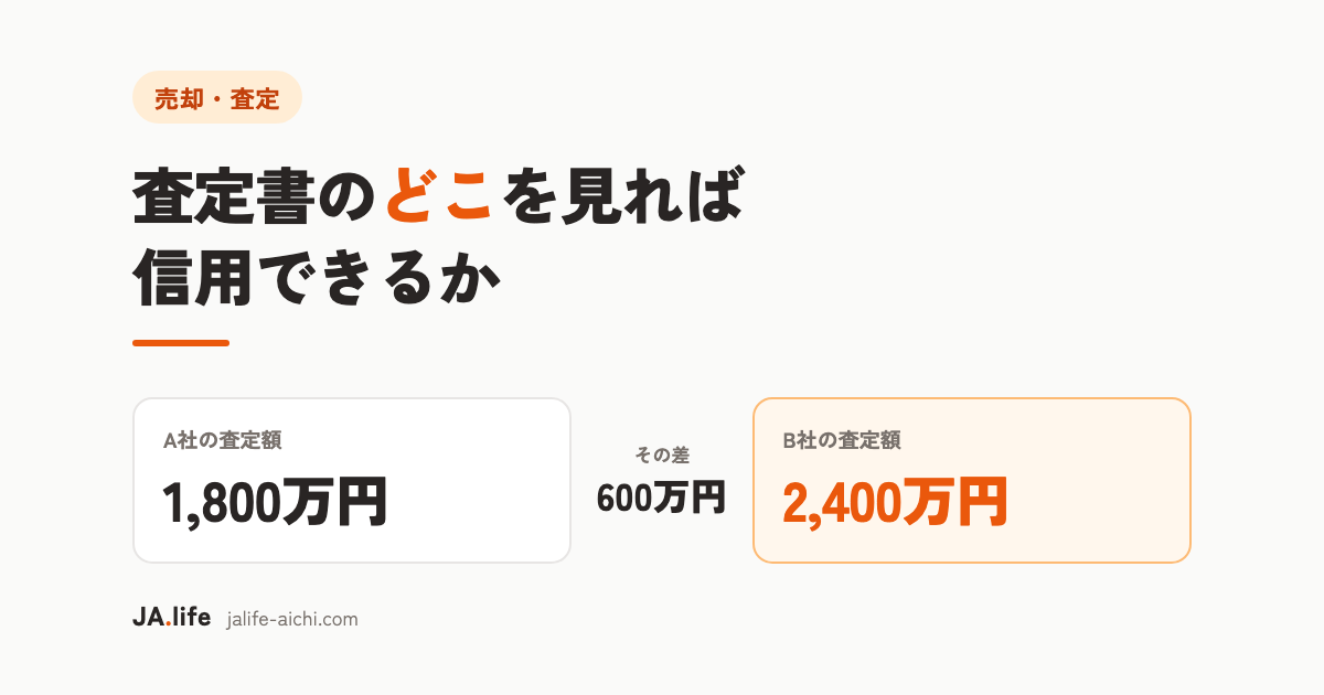不動産の査定書、どこを見れば信用できるか|高い金額だけで選ぶと遠回りになる理由