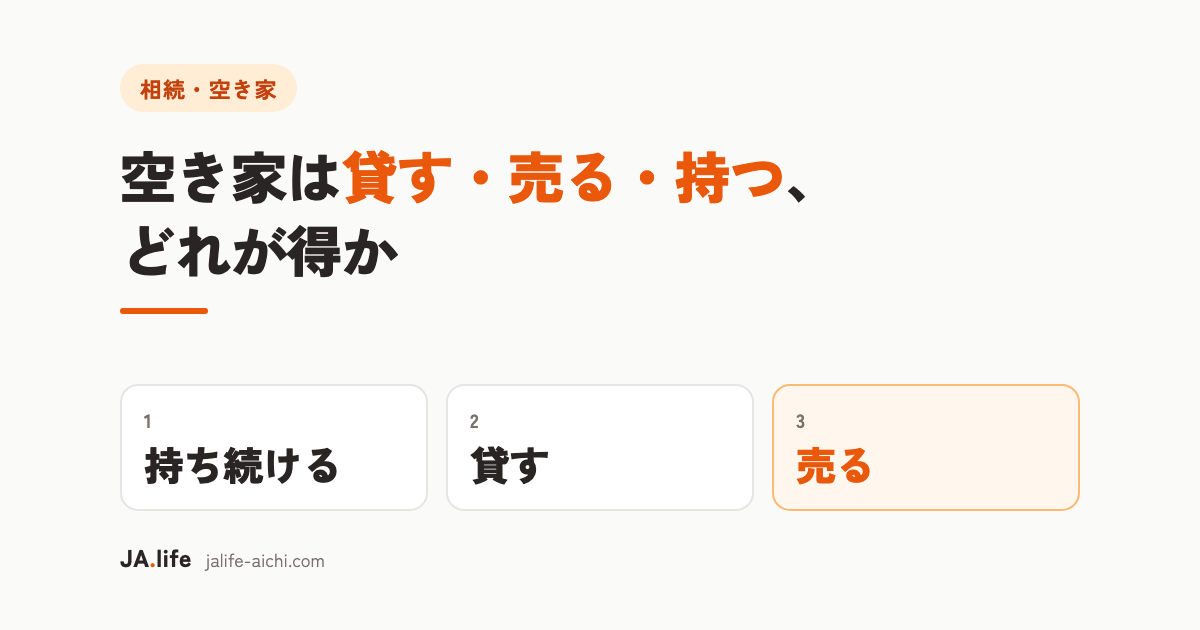 空き家は貸す・売る・持ち続ける、どれが得か|決める前に並べておく数字