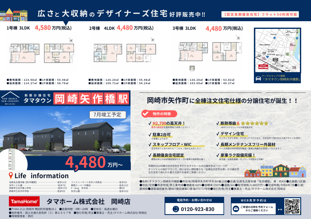 タマタウン 岡崎矢作橋駅