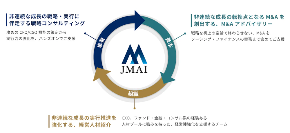仕組みイメージ図