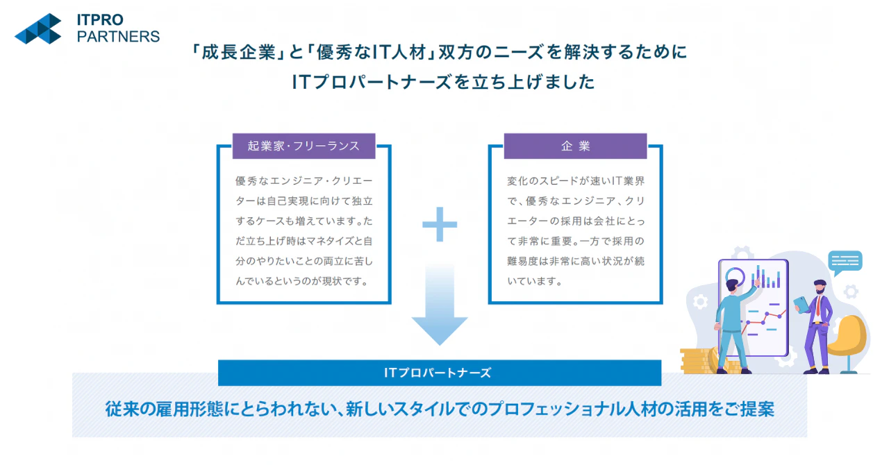 サービス資料画像