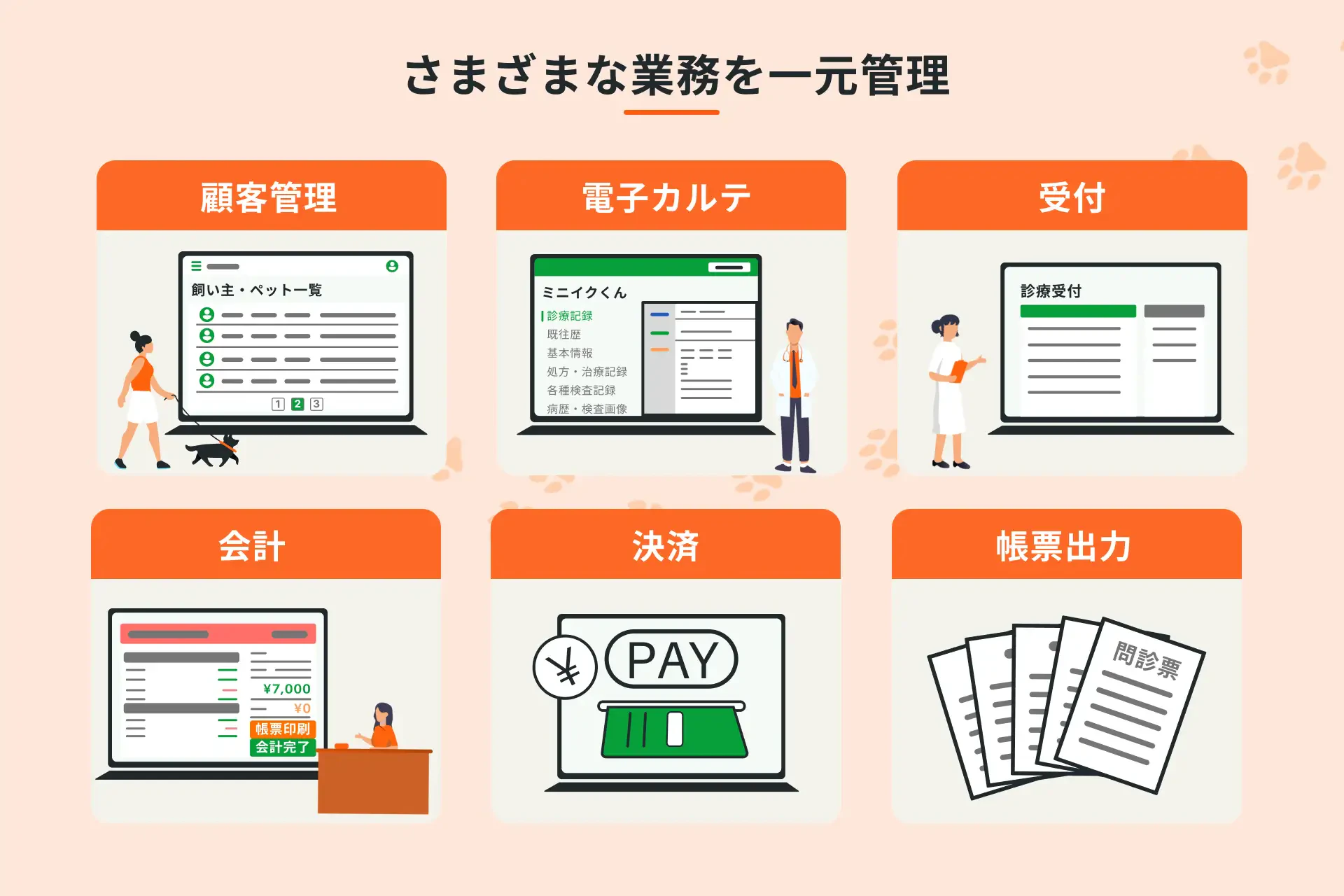 サービスイメージ