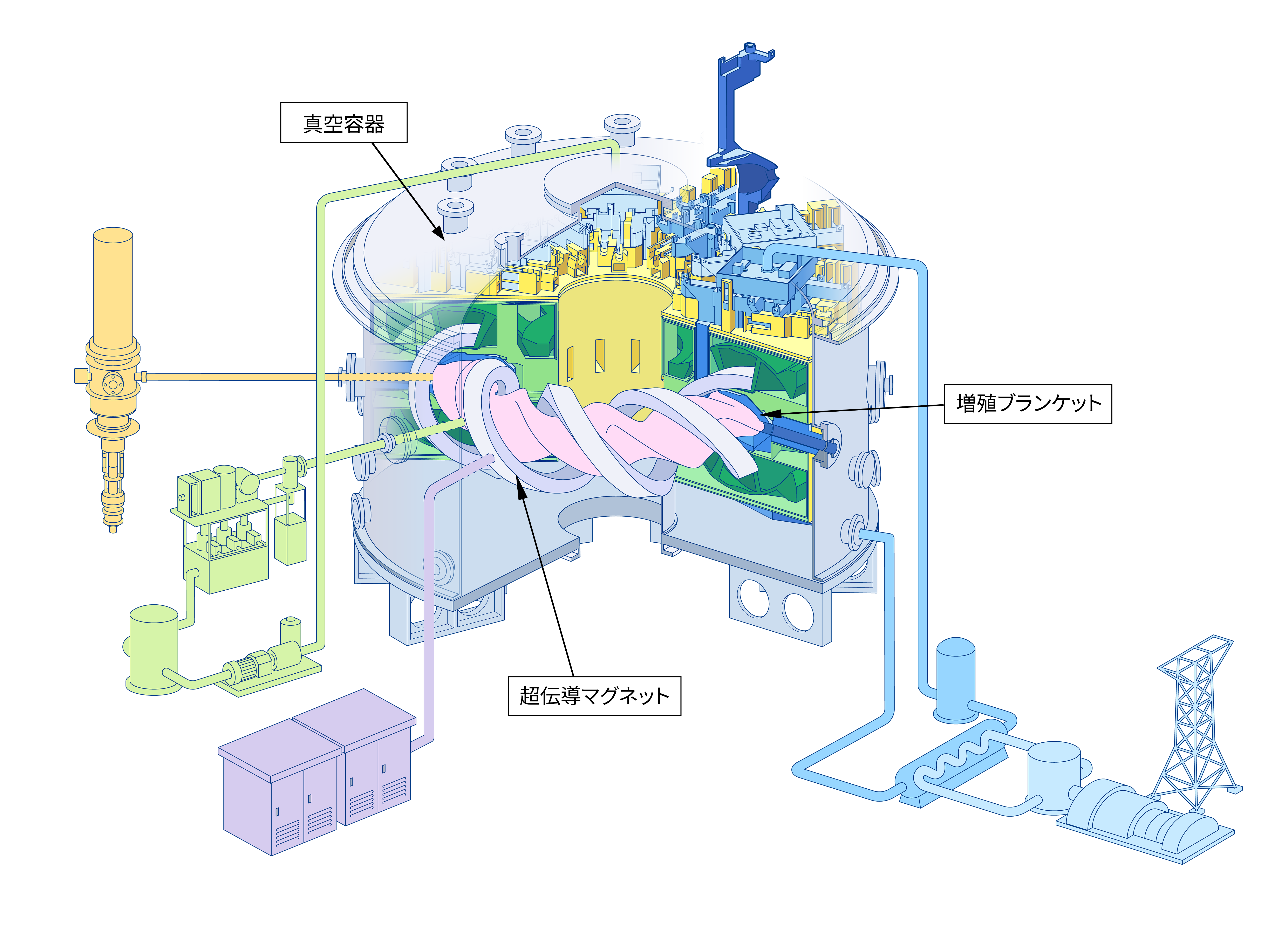 発電初号機Helix KANATAのイメージ