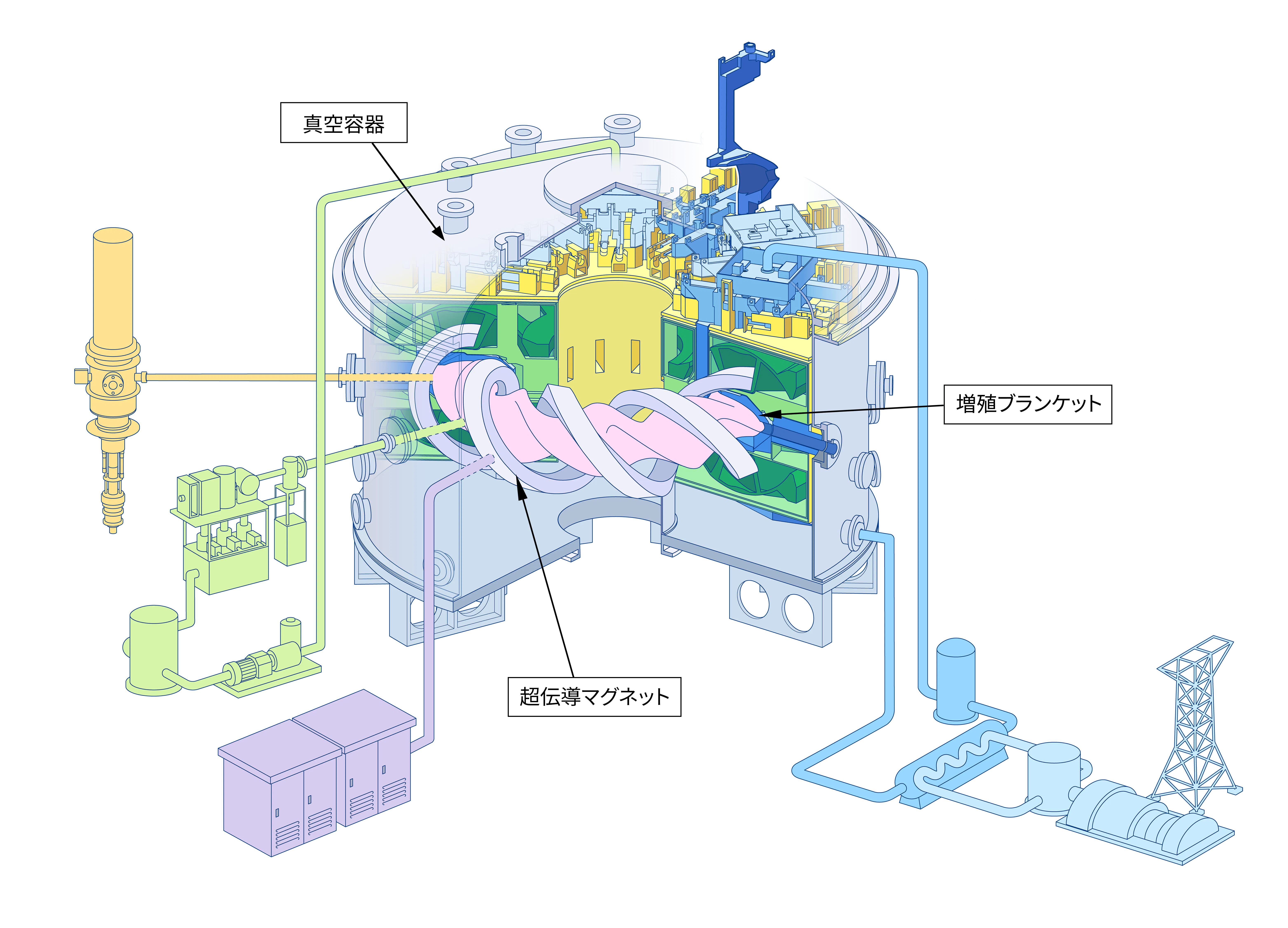 発電初号機Helix KANATAのイメージ