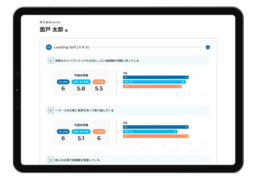 コーチング結果の確認画面