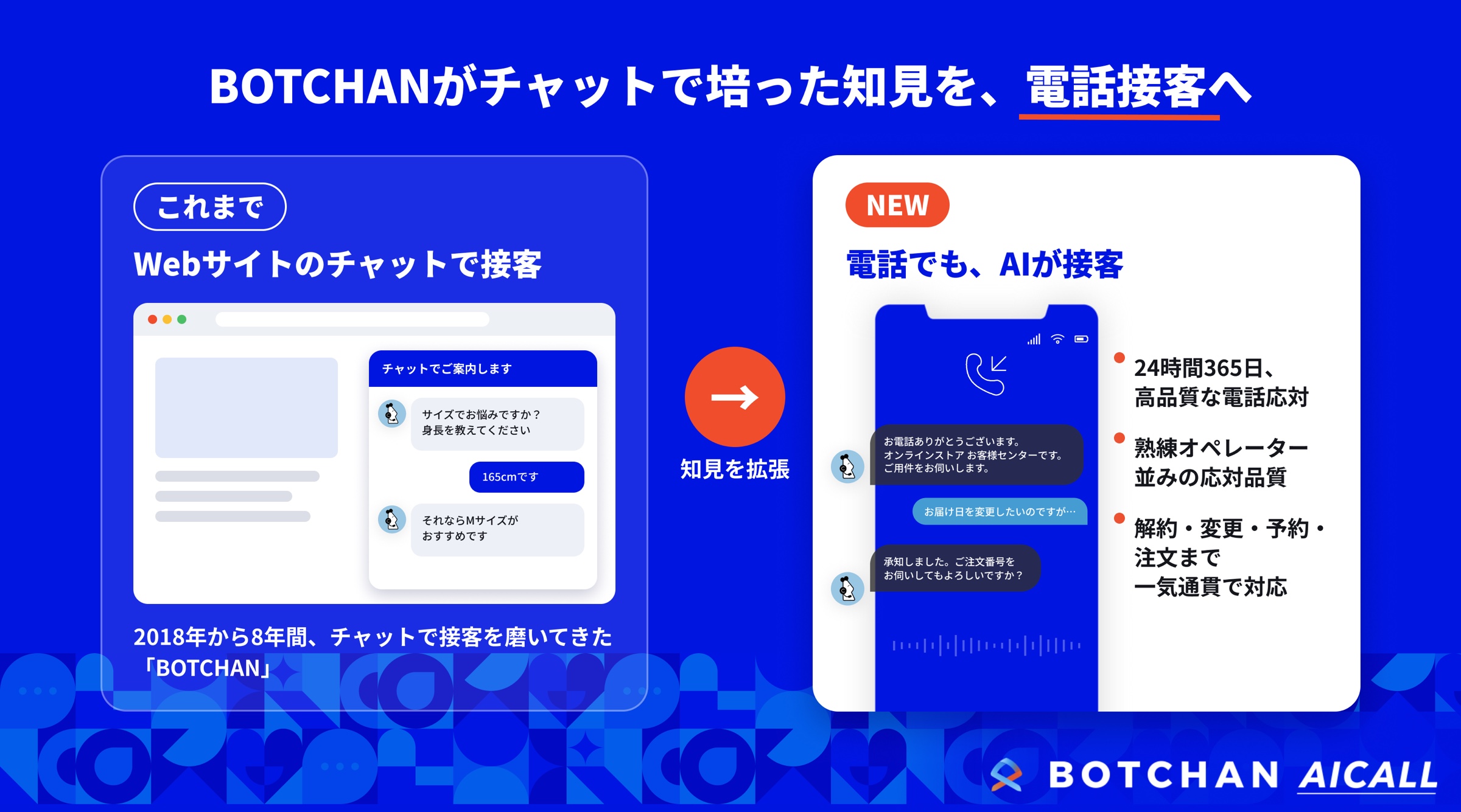 （画像：同社プレスリリースより）