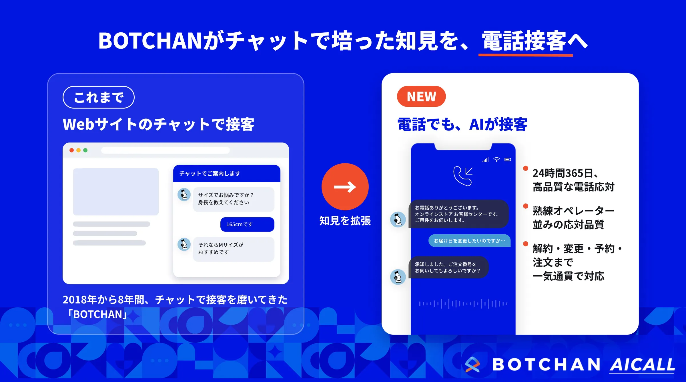 (画像:同社プレスリリースより)
