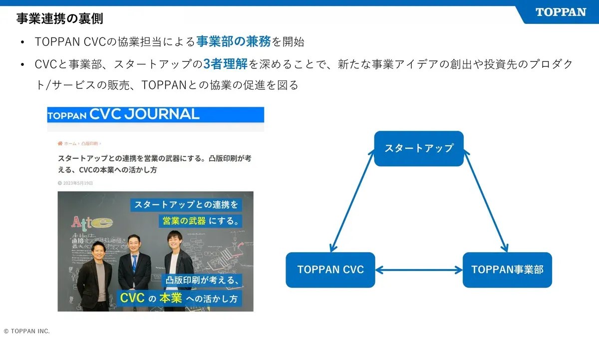 事業連携の裏側