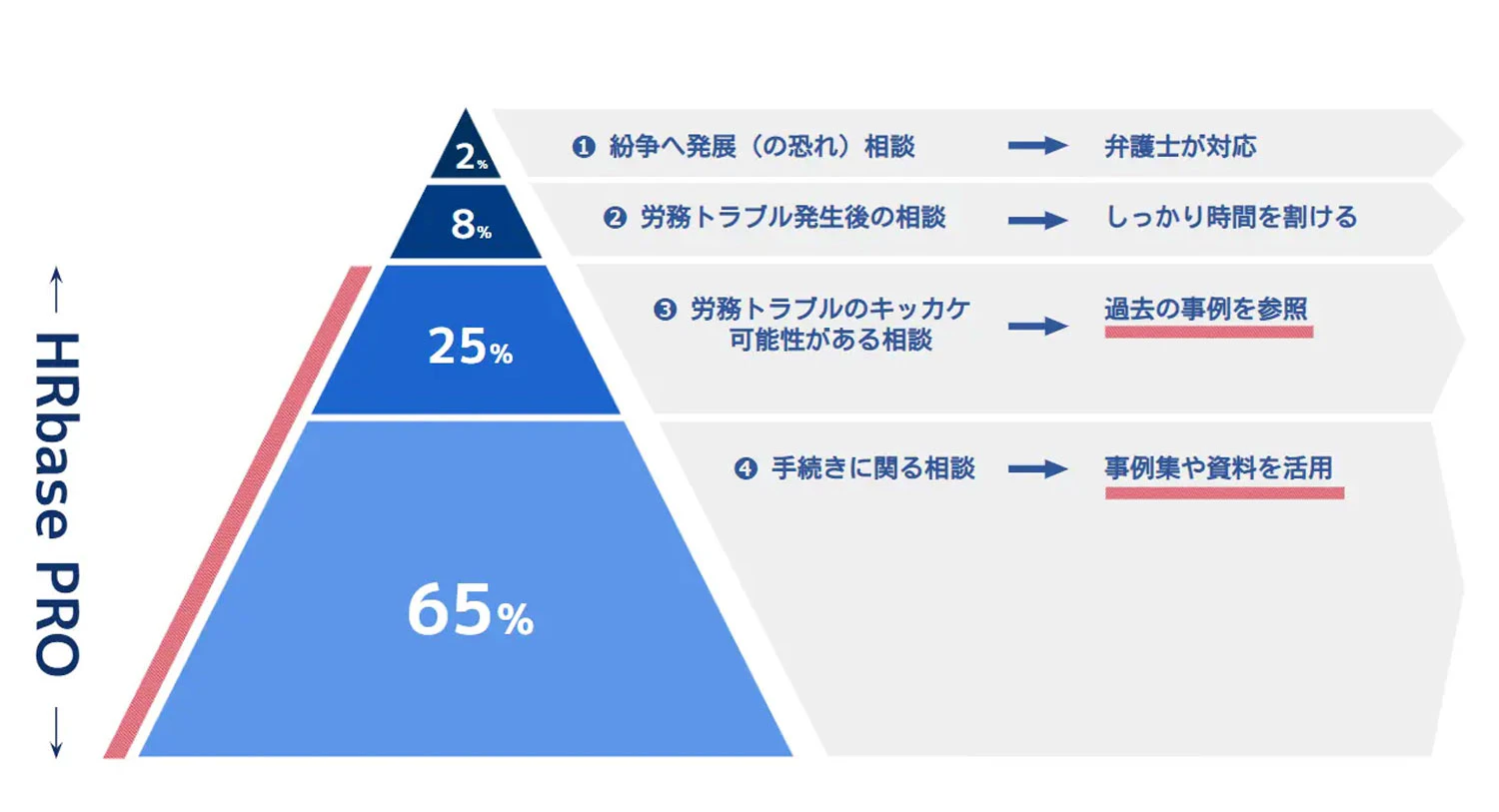サービス資料画像