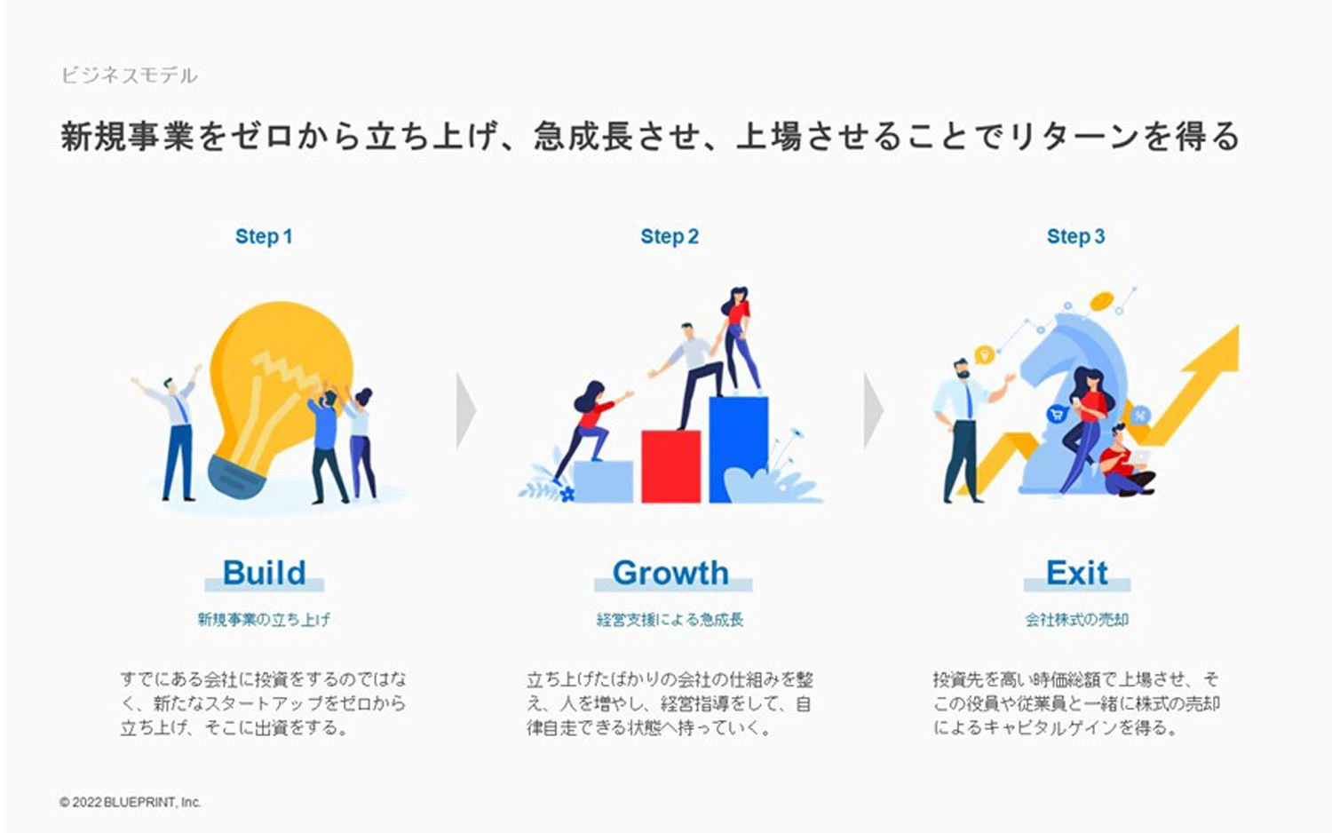 サービス資料画像