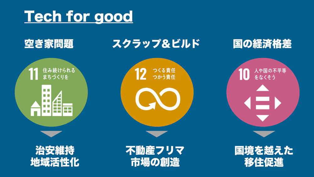 Penetratorが取り組む課題