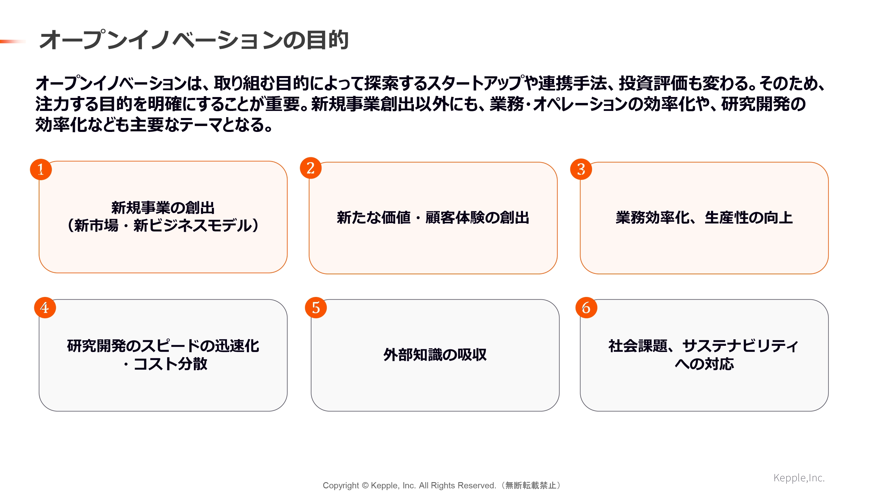 オープンイノベーションの目的　画像