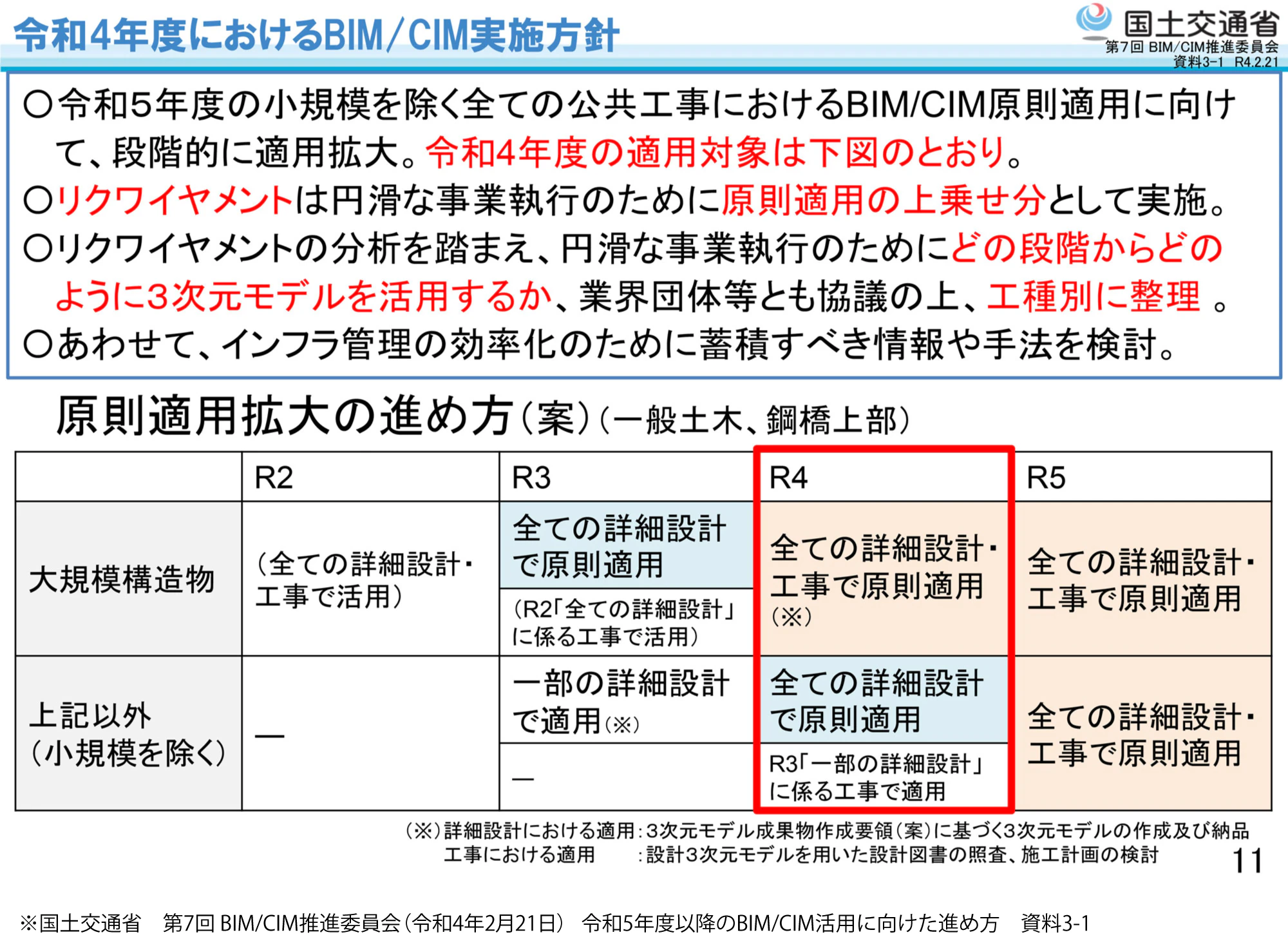 サービス資料画像