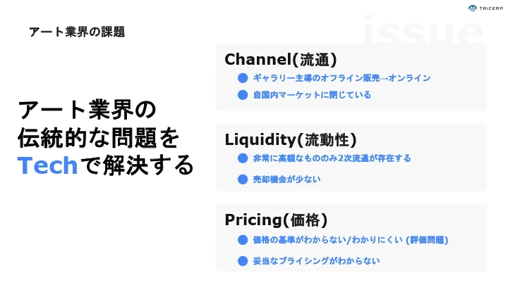 アート業界の課題