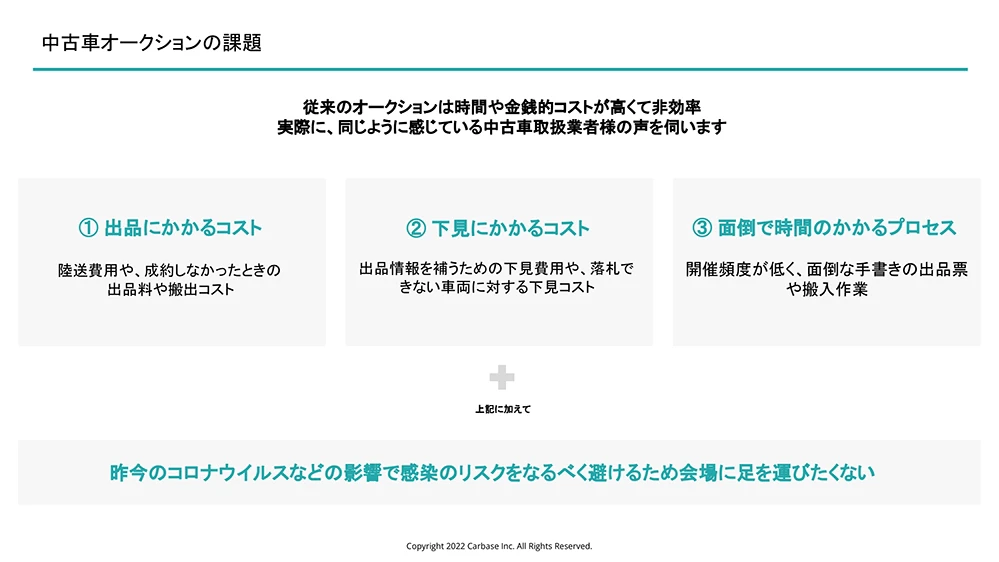 サービス紹介資料