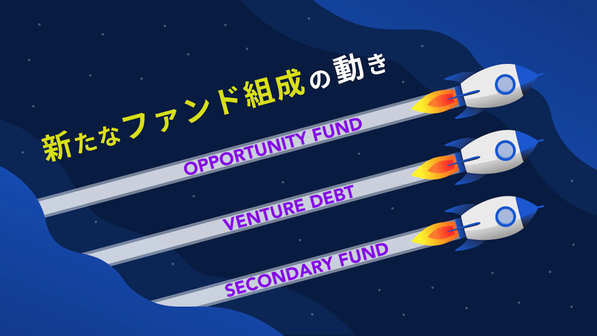 新たなファンド組成の動き(追加投資専用ファンド・ベンチャーデット・セカンダリーファンド)