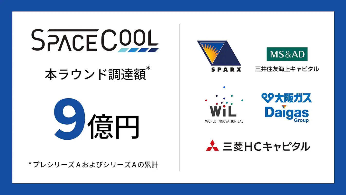総額9億円の資金調達を完了し、放射冷却素材の普及を加速