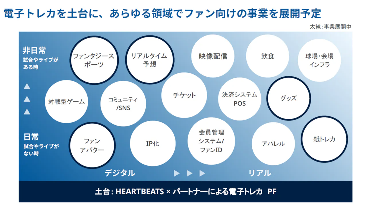 図:同社ウェブサイトより