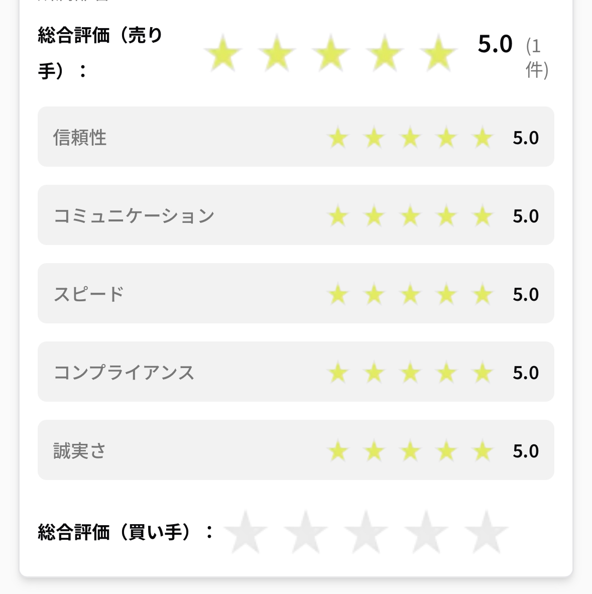 相互評価のイメージ（画像：同社提供）