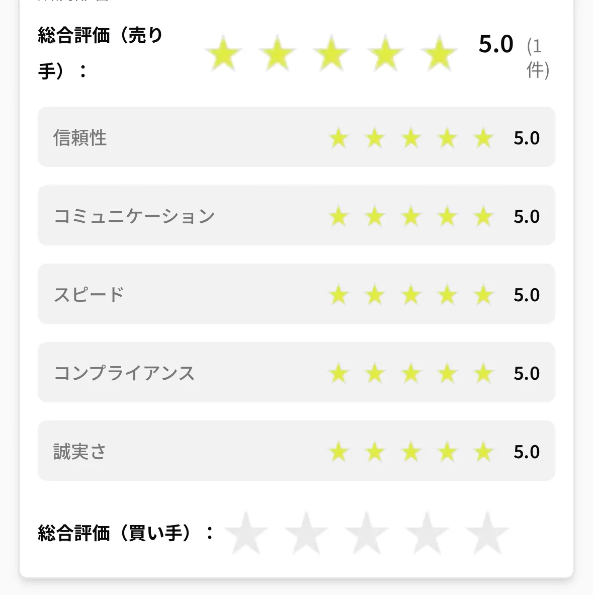 相互評価のイメージ(画像:同社提供)