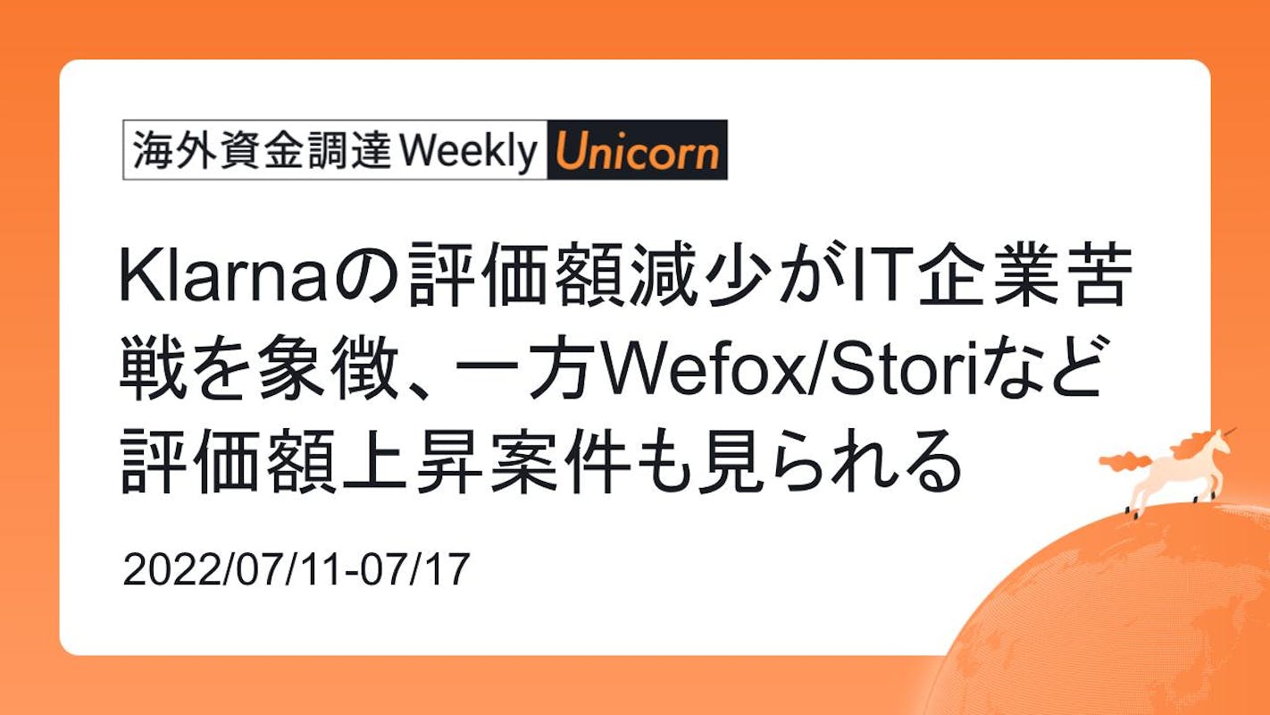 (2022年7月11日週) 海外資金調達 Weekly <Unicorn編>　Klarnaの評価額減少がIT企業苦戦を象徴、一方Wefox/Storiなど評価額上昇案件も見られる