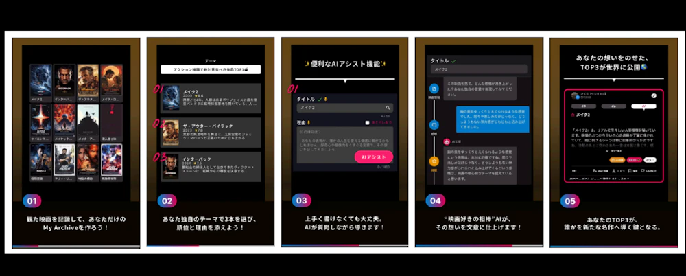プラットフォーム イメージ画像