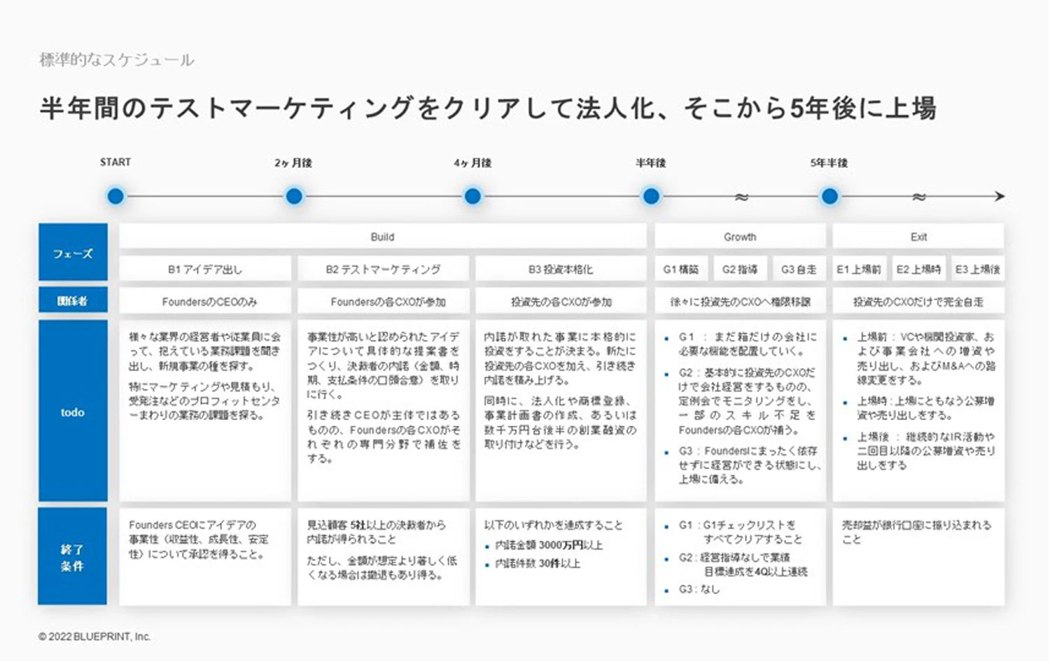 サービス資料画像