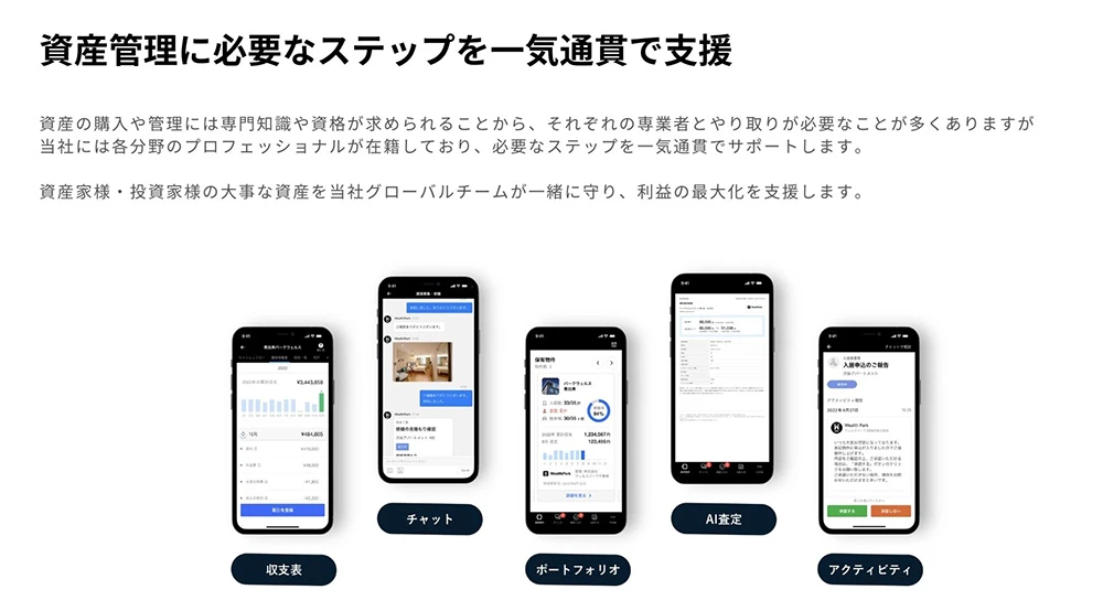 サービスイメージ