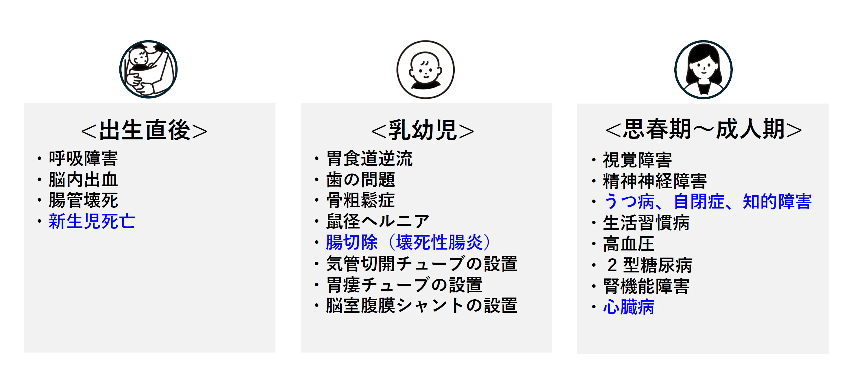 リスク 表