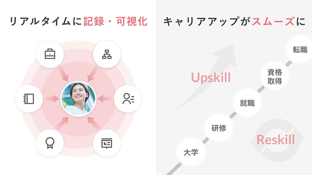 サービス紹介資料