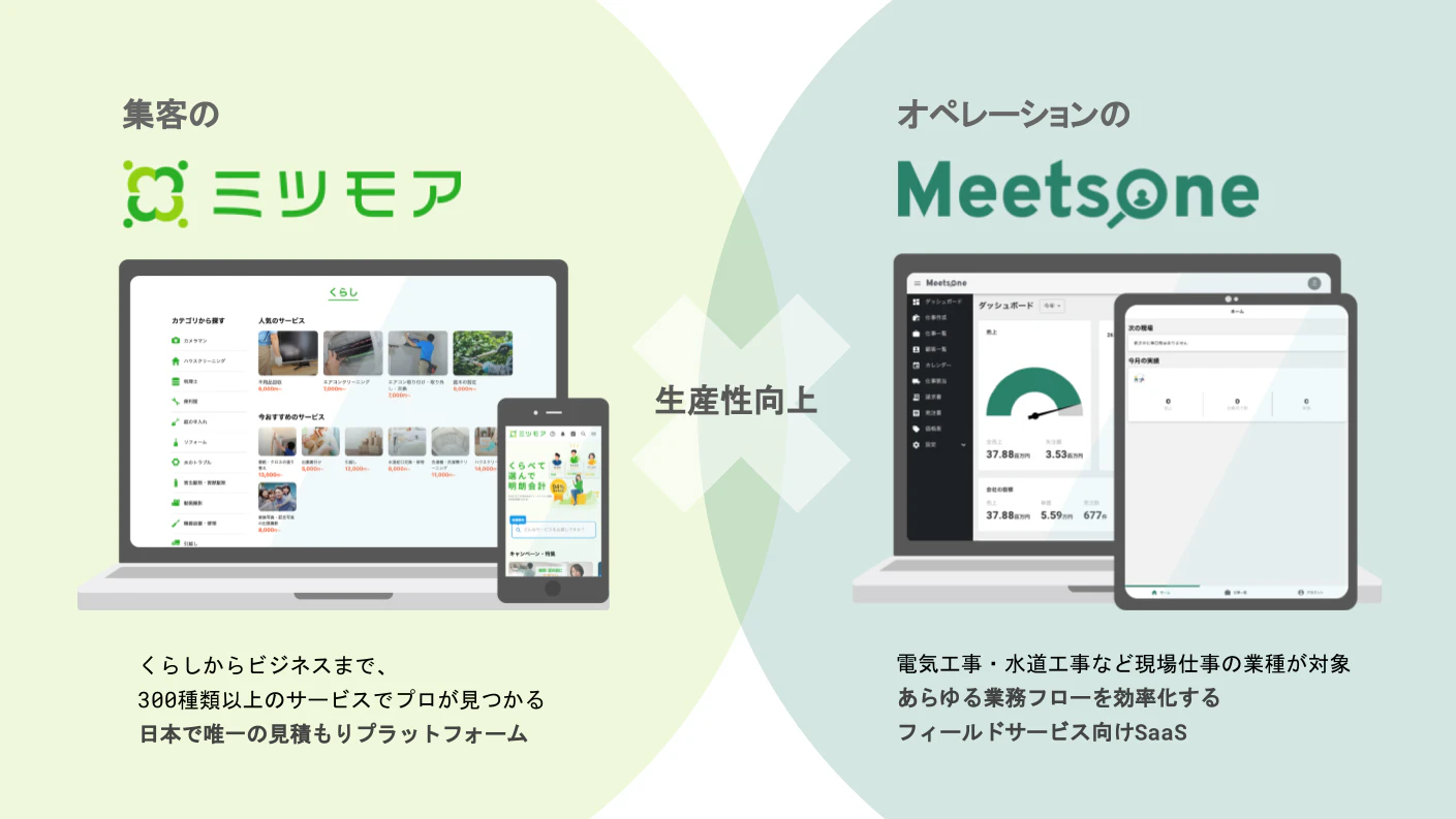 サービス紹介資料