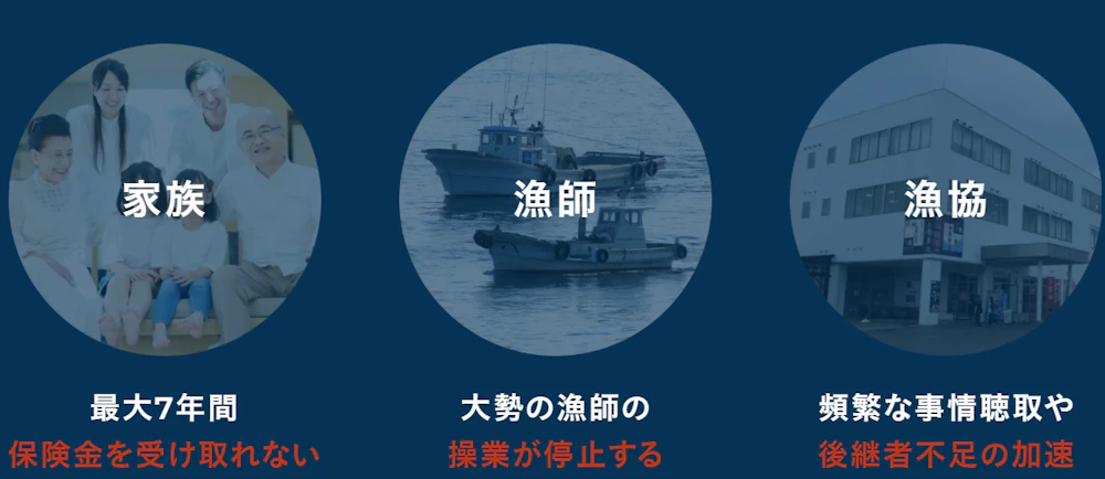 遺体が上がらないことによる莫大な二次被害 画像