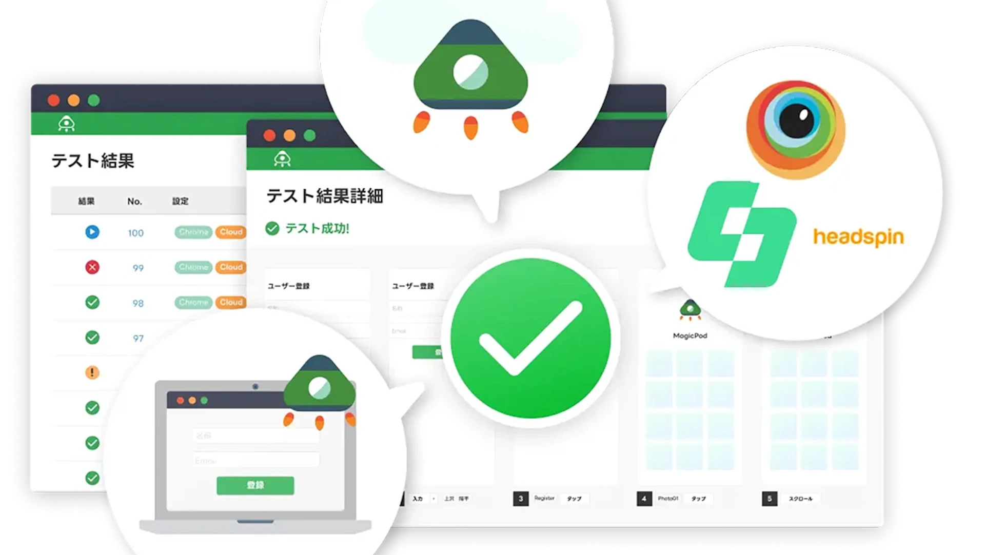 MagicPod、シリーズBで5億円を調達ーーAIエージェント技術でソフトウェアテスト自動化を推進