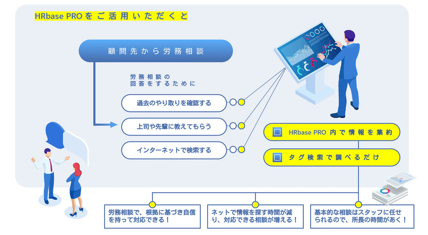 サービス資料画像