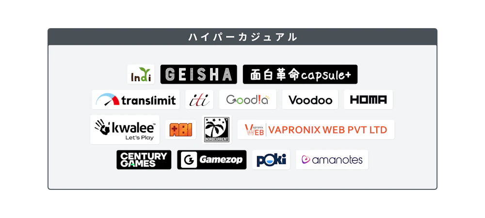 ハイパーカジュアル