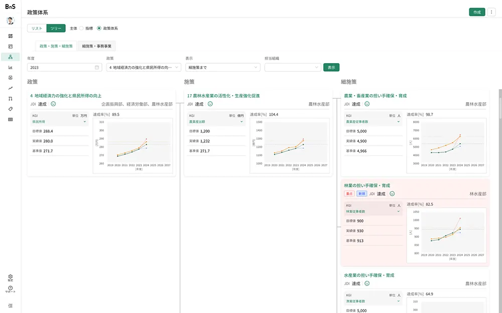 画面のイメージ図