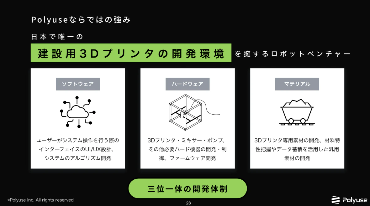 サービス紹介資料