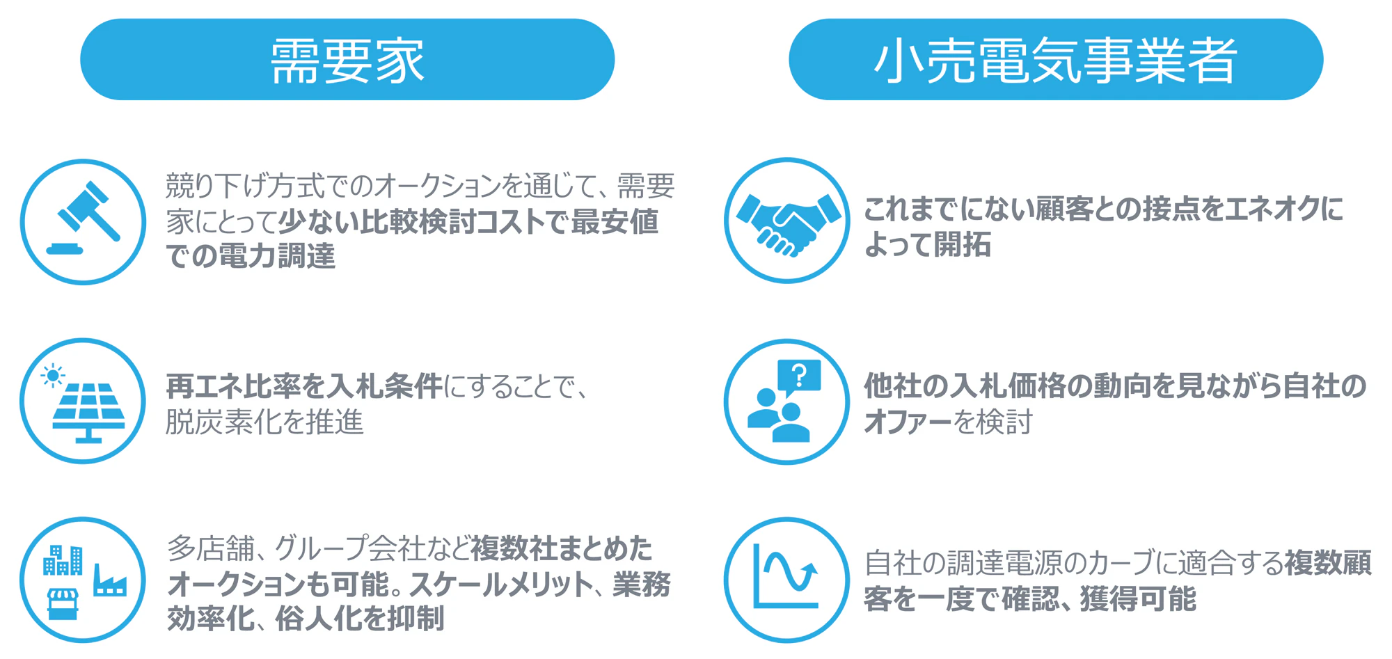 サービス紹介資料