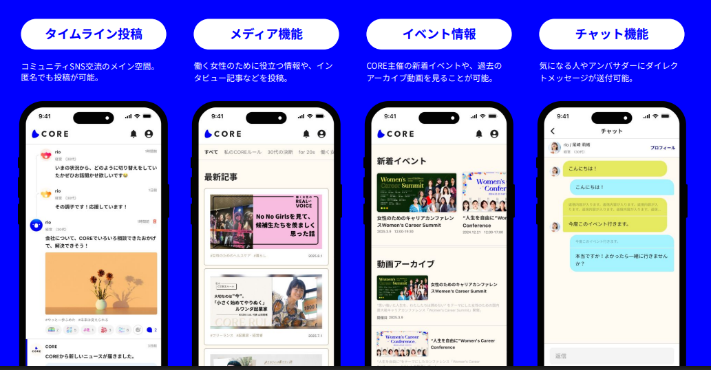 COREのオンラインプラットフォーム