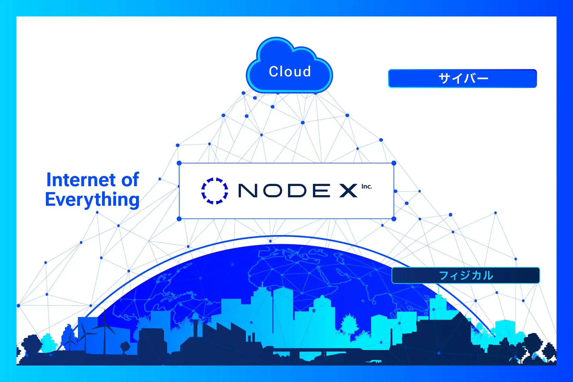 エッジデバイスのセキュリティを推進するNODE X、プレシリーズAで6億円を調達ーIoT時代のリスク対策を強化