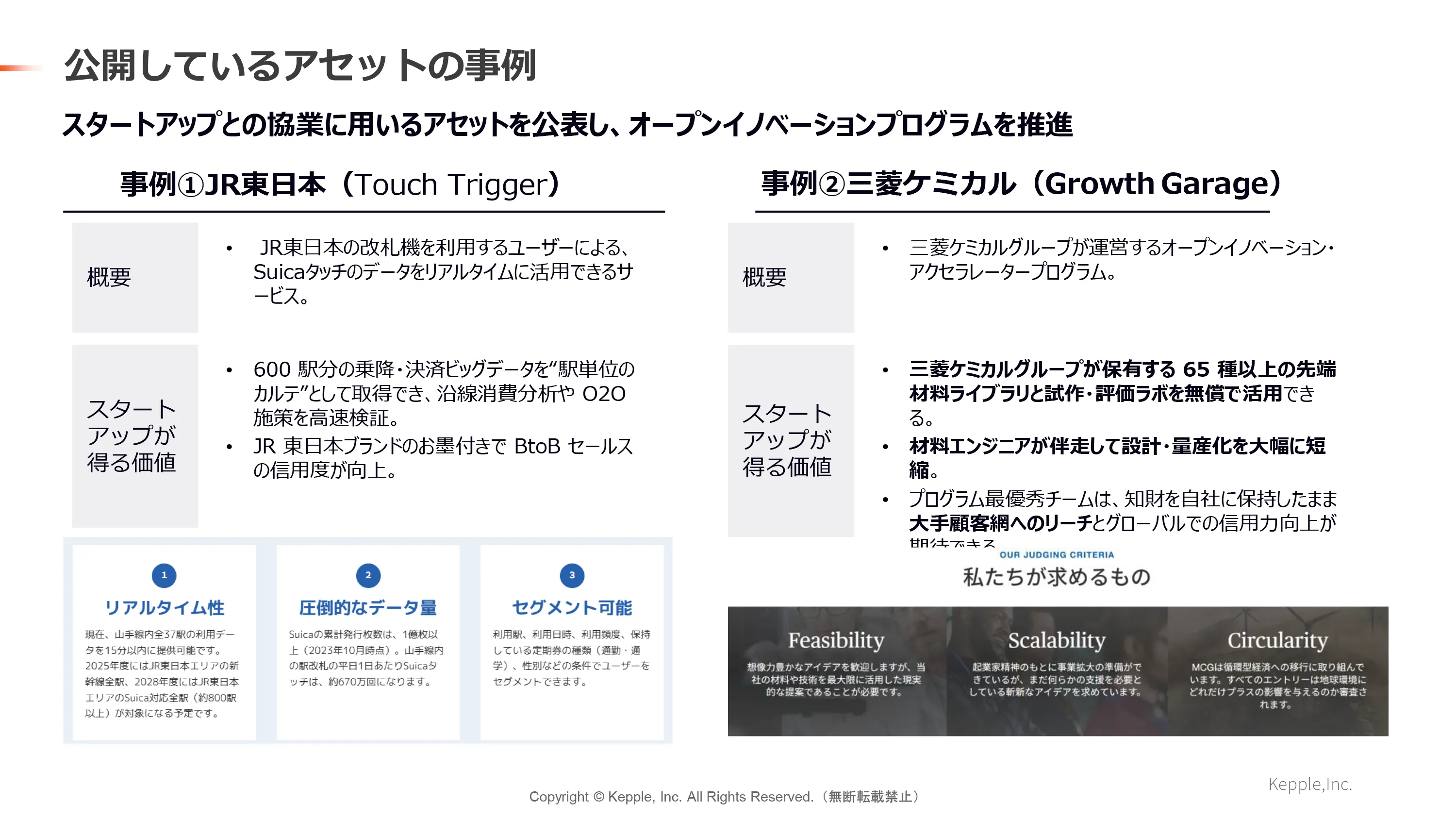 公開しているアセットの事例 画像