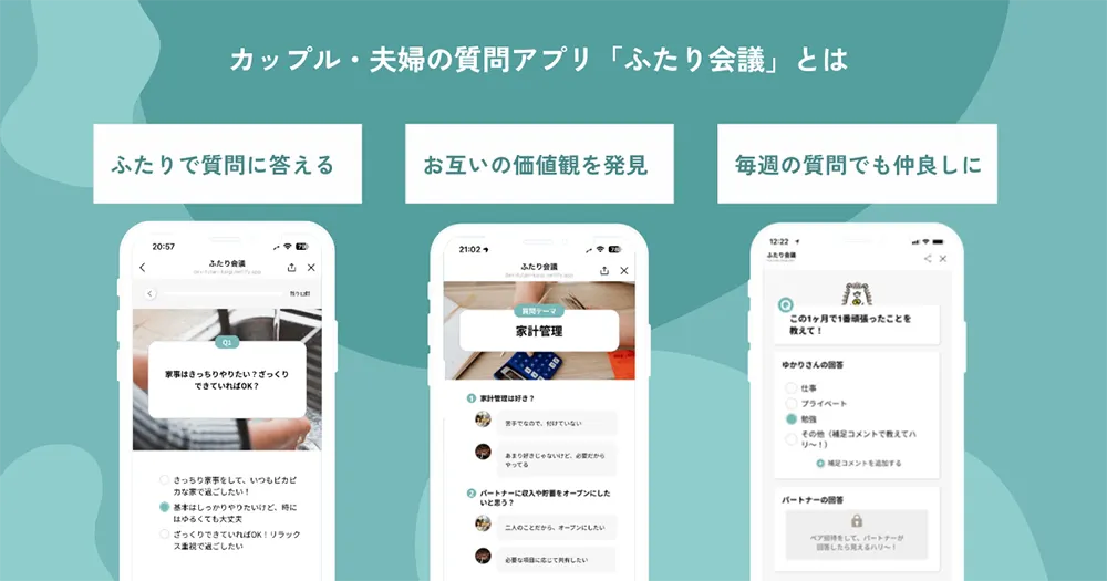 ふたり会議スマホ画面イメージ図