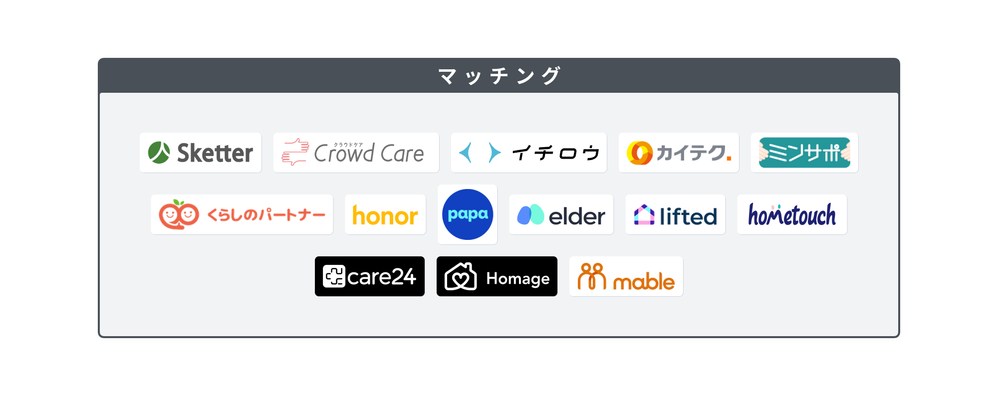 マッチングカテゴリーの企業一覧