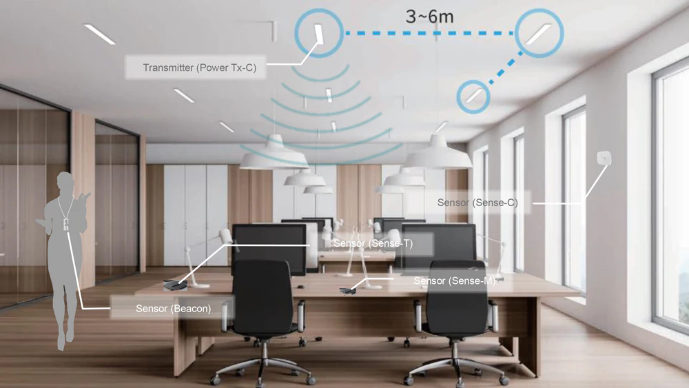 エイターリンク ビルマネジメント