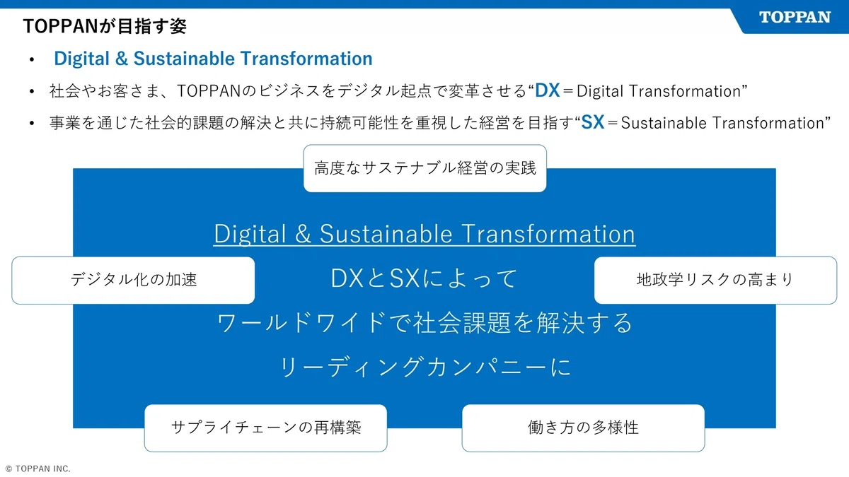 TOPPANが目指す姿